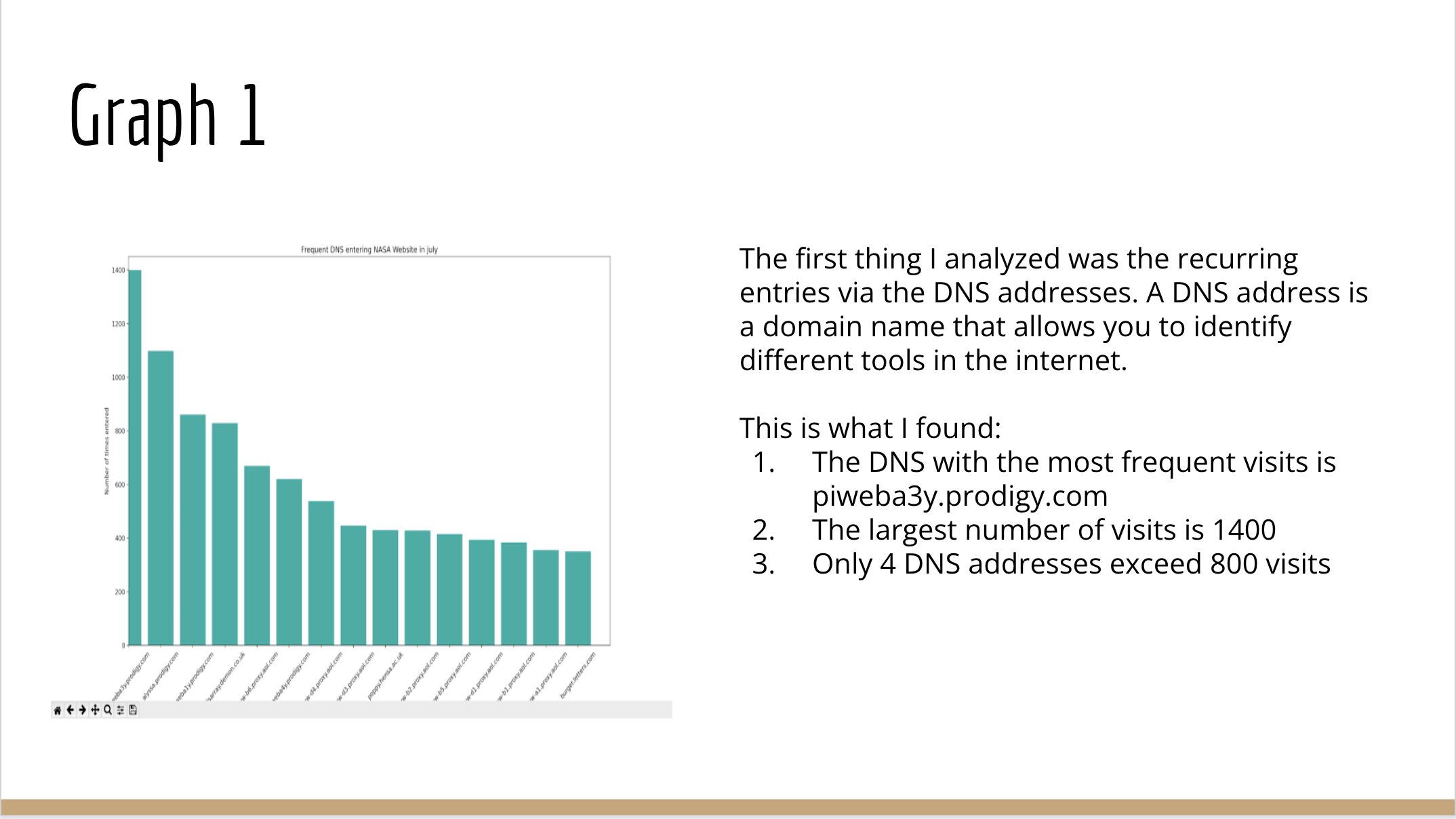 Carlos' NASA data analytics log summary page 2  